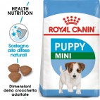 Crocchette per cani Royal Canin mini puppy 800 g